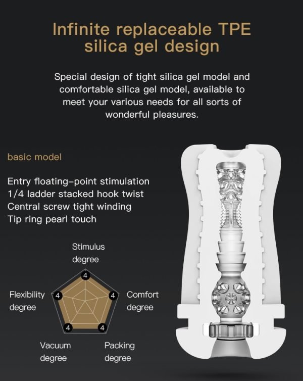 TRYFUN Soul Series Multifunctional Electric Masturbation Cup - Image 3