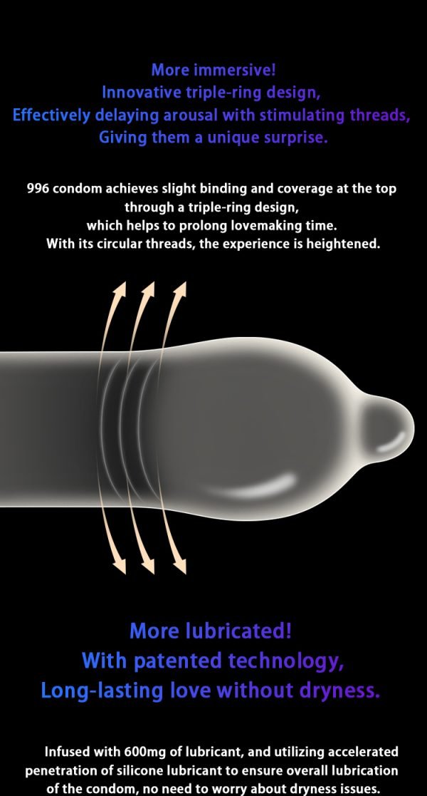 TRYFUN 996 Endurance Physical Delay Extra Lubricated Condom - Image 7